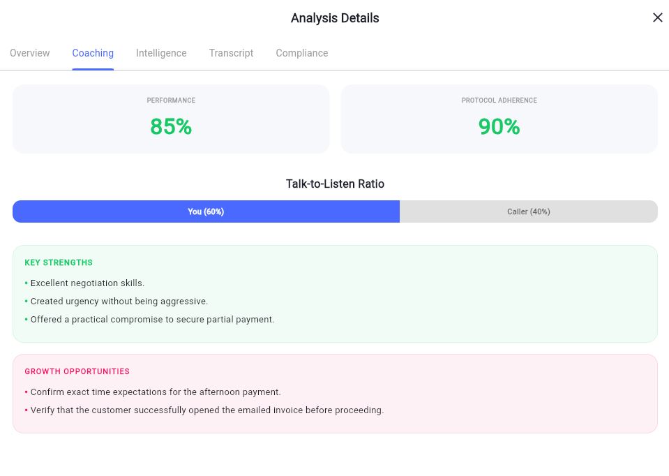 Coaching Insights