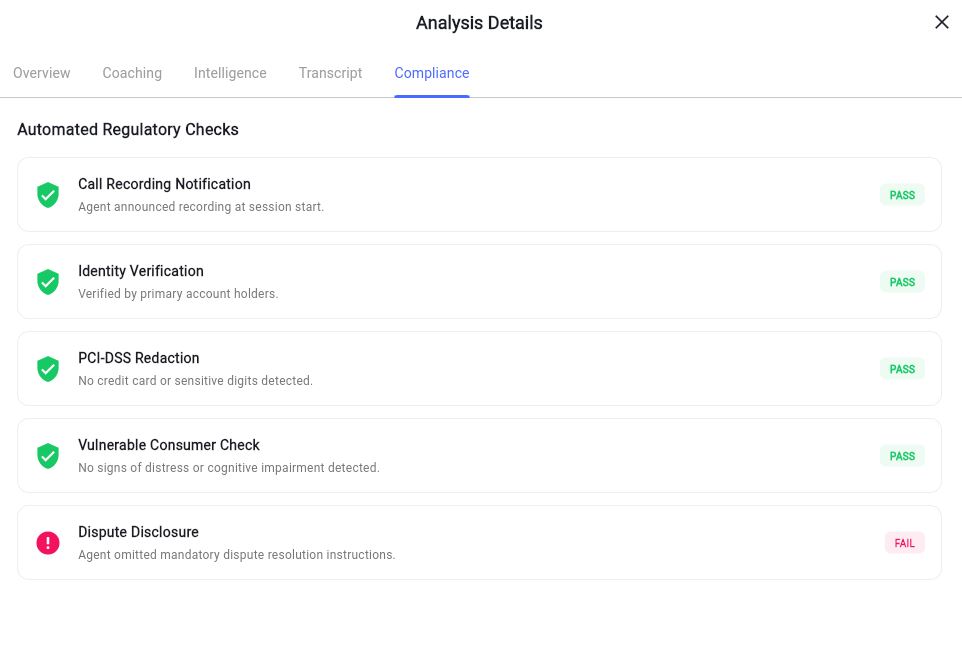 Onboarding Results